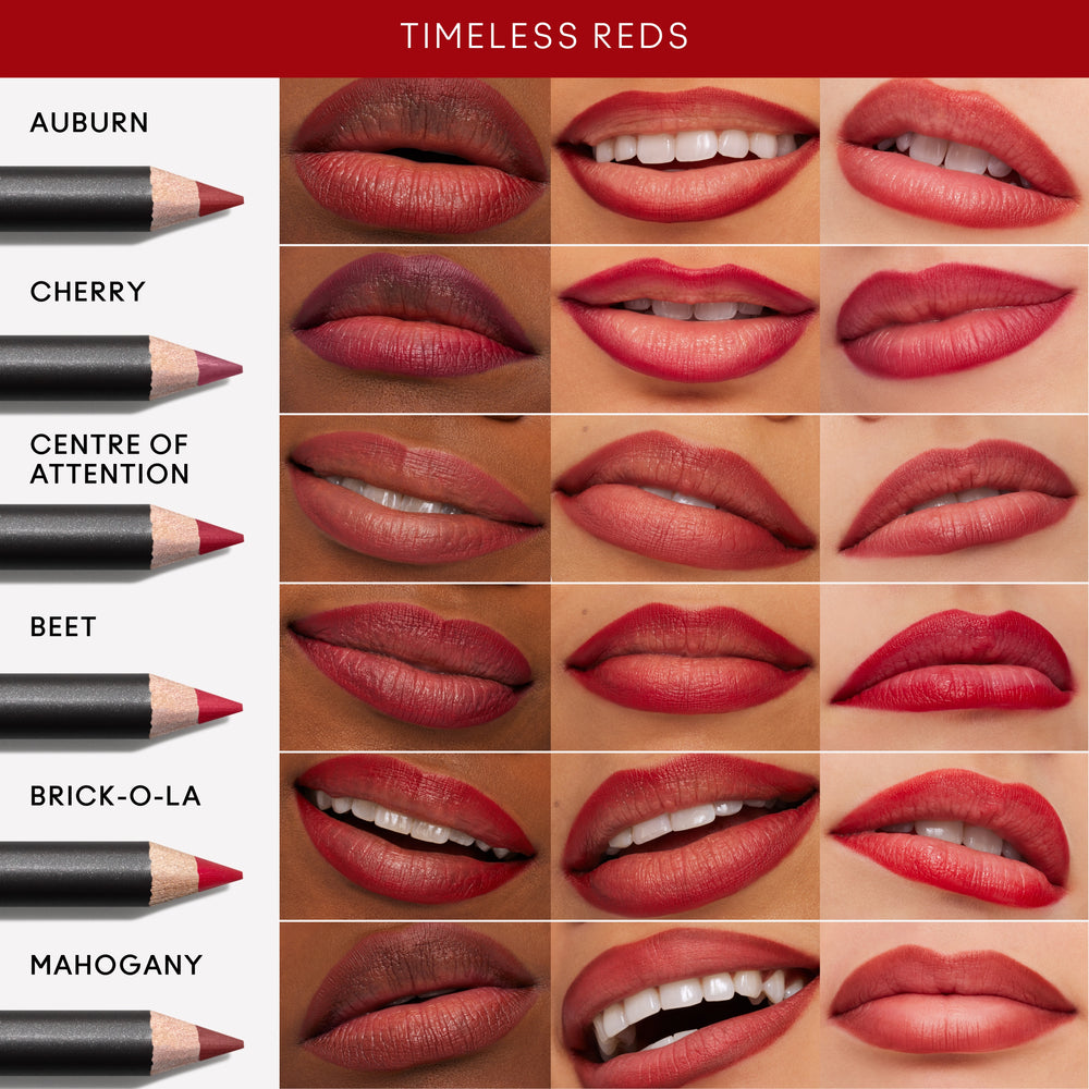 Lip Pencil, 1.45 g, Cherry, Model