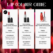 M·A·Cximal Sleek Satin Lipstick, 3.5 g, Cyber, Alt