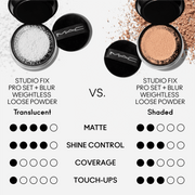 Studio Fix Pro Set + Blur Weightless Loose Powder, 6.5 g, Deep Dark, Alt