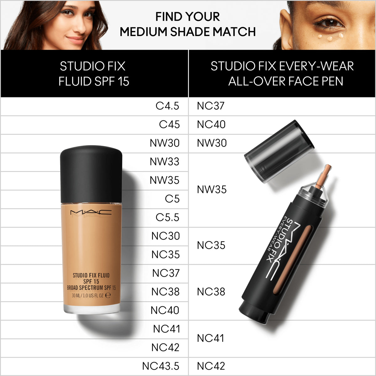 Studio Fix Every-Wear All-Over Face Pen, 12.0 ml, NC40, Alt
