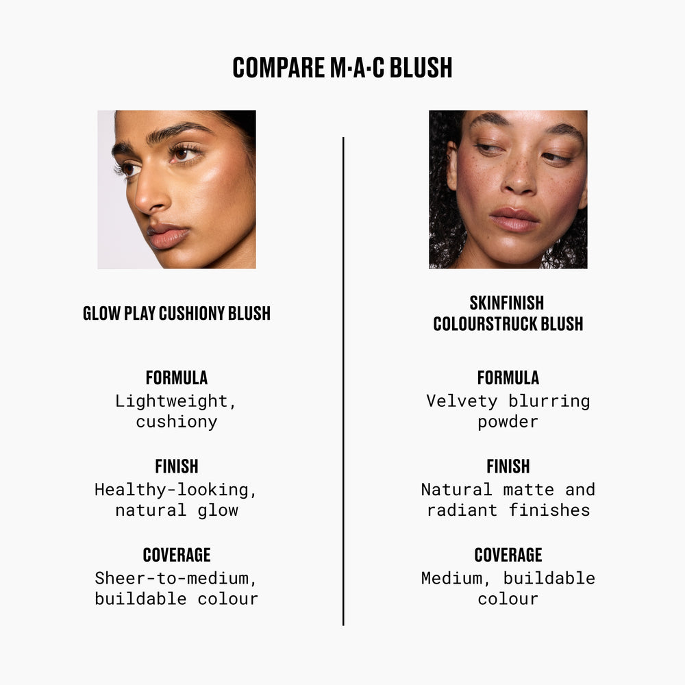 Glow Play Cushiony Blush, 7.3 g, Ginger Luck, Alt