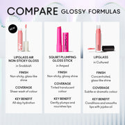 Lipglass Air Non-Sticky Gloss, 5.0 ml, Snobbish, Alt