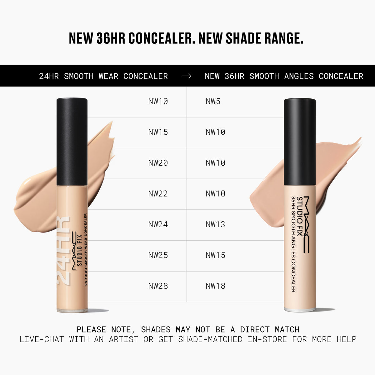Studio Fix 36hr Smooth Angles Concealer, 7.0 ml, NC20, Alt