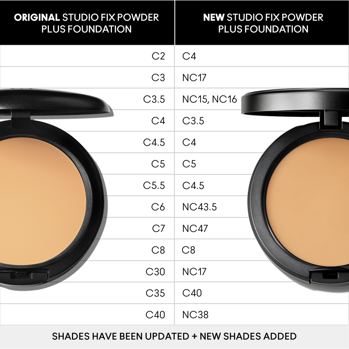 Studio Fix Powder Plus Foundation, 12.0 g, C5.5, Alt