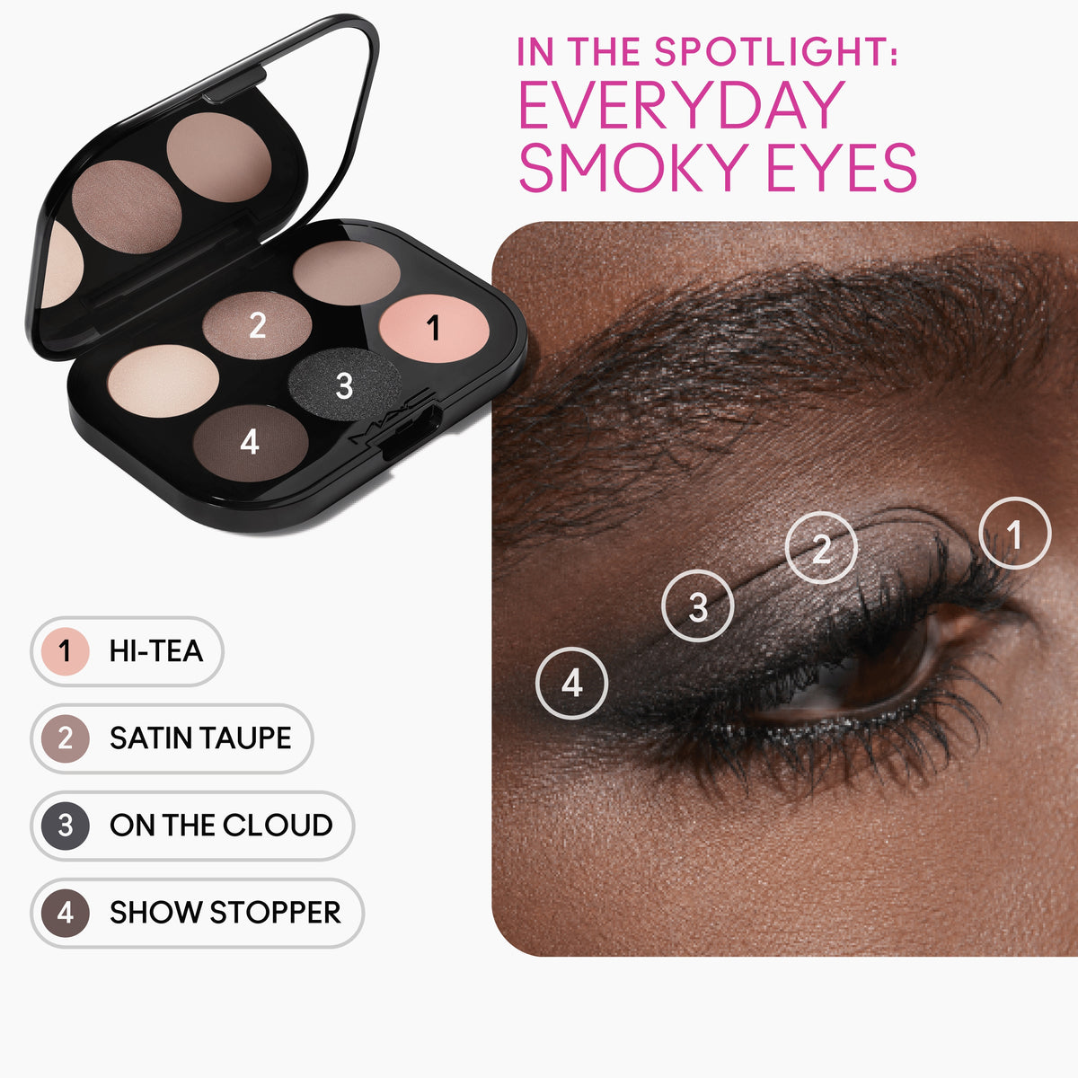 Connect In Colour Eyeshadow Palette: Encrypted Kryptonite, 6.25 g, Multi, Alt