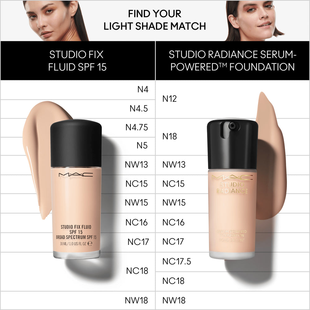 Studio Radiance Serum-Powered™ Foundation, 30.0 ml, NC15, Alt