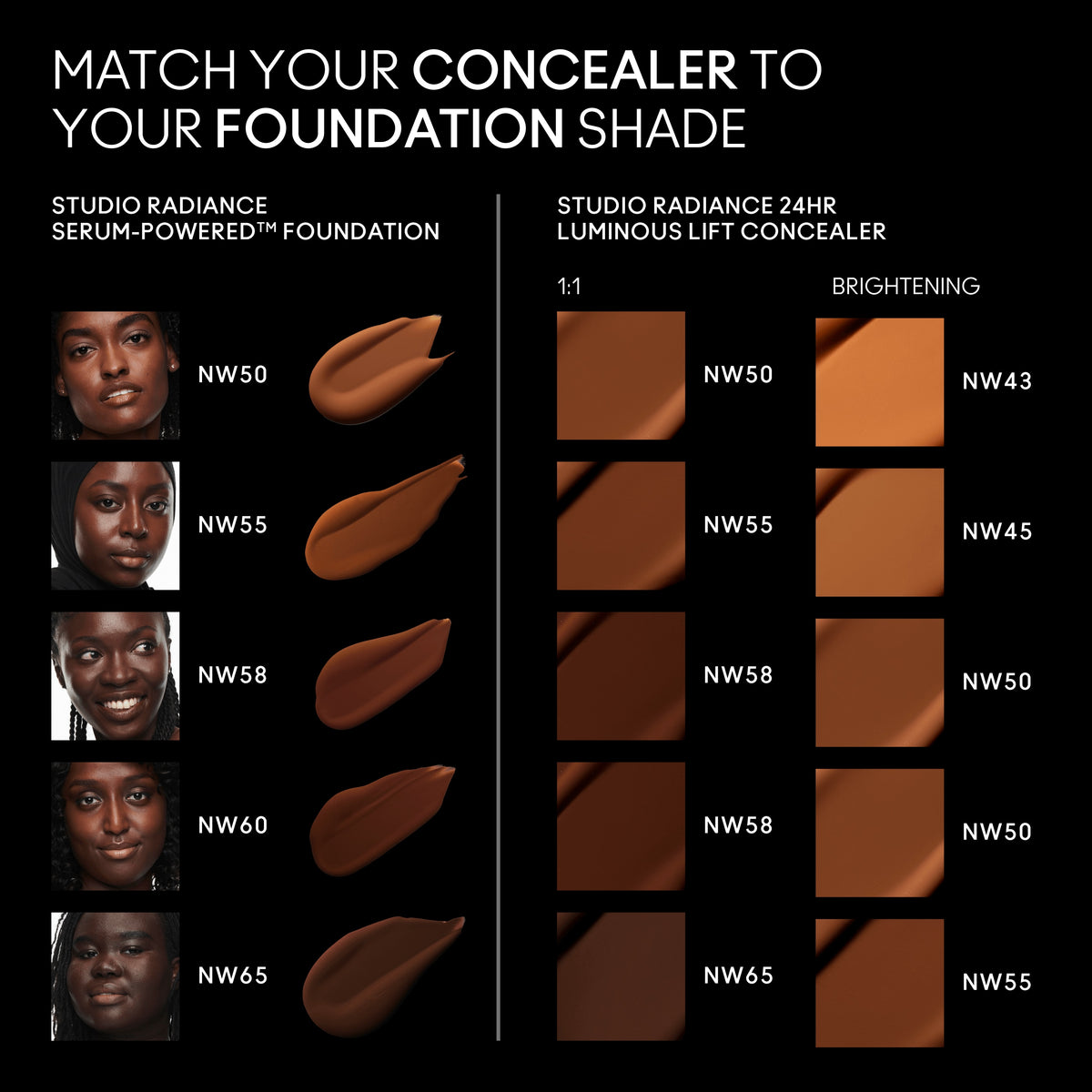 Studio Radiance 24hr Luminous Lift Concealer, 11.0 ml, NW58, Alt