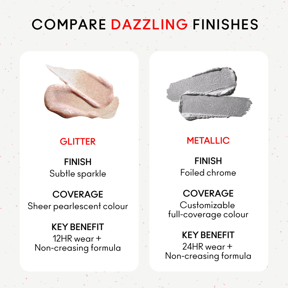Dazzleshadow Liquid Eyeshadow, 4.4 ml, Crumbled Diamonds, Alt