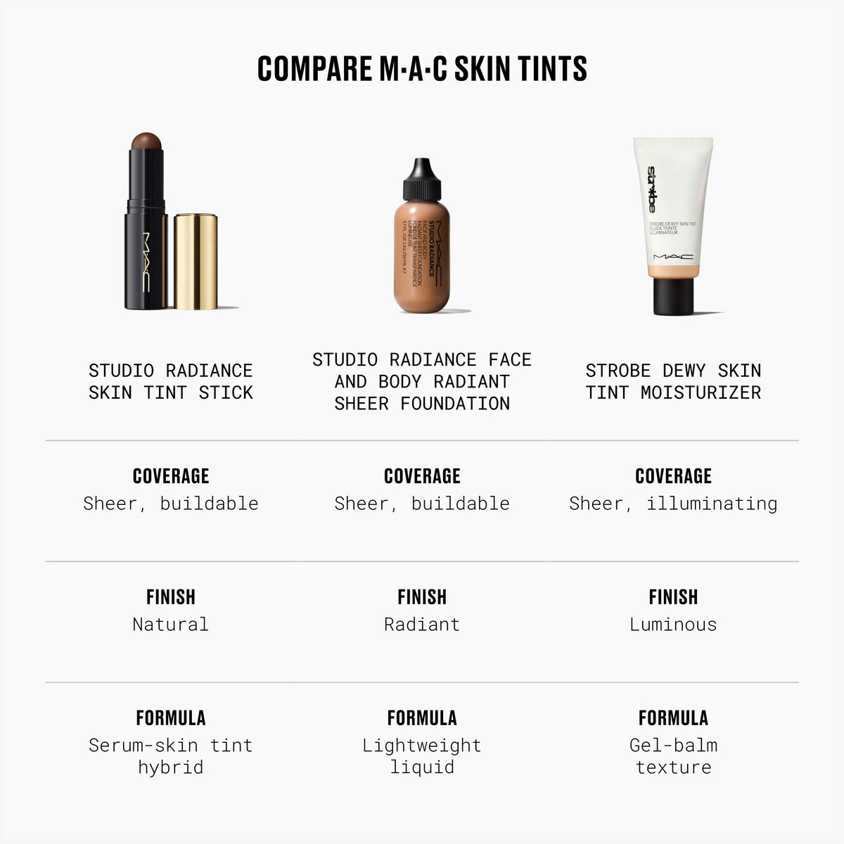 Studio Radiance Skin Tint Stick, 8.0 g, Medium Deep 2, Alt