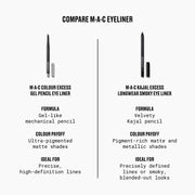 Kajal Excess Longwear Smoky Eye Liner, 1.2 g, Ecru