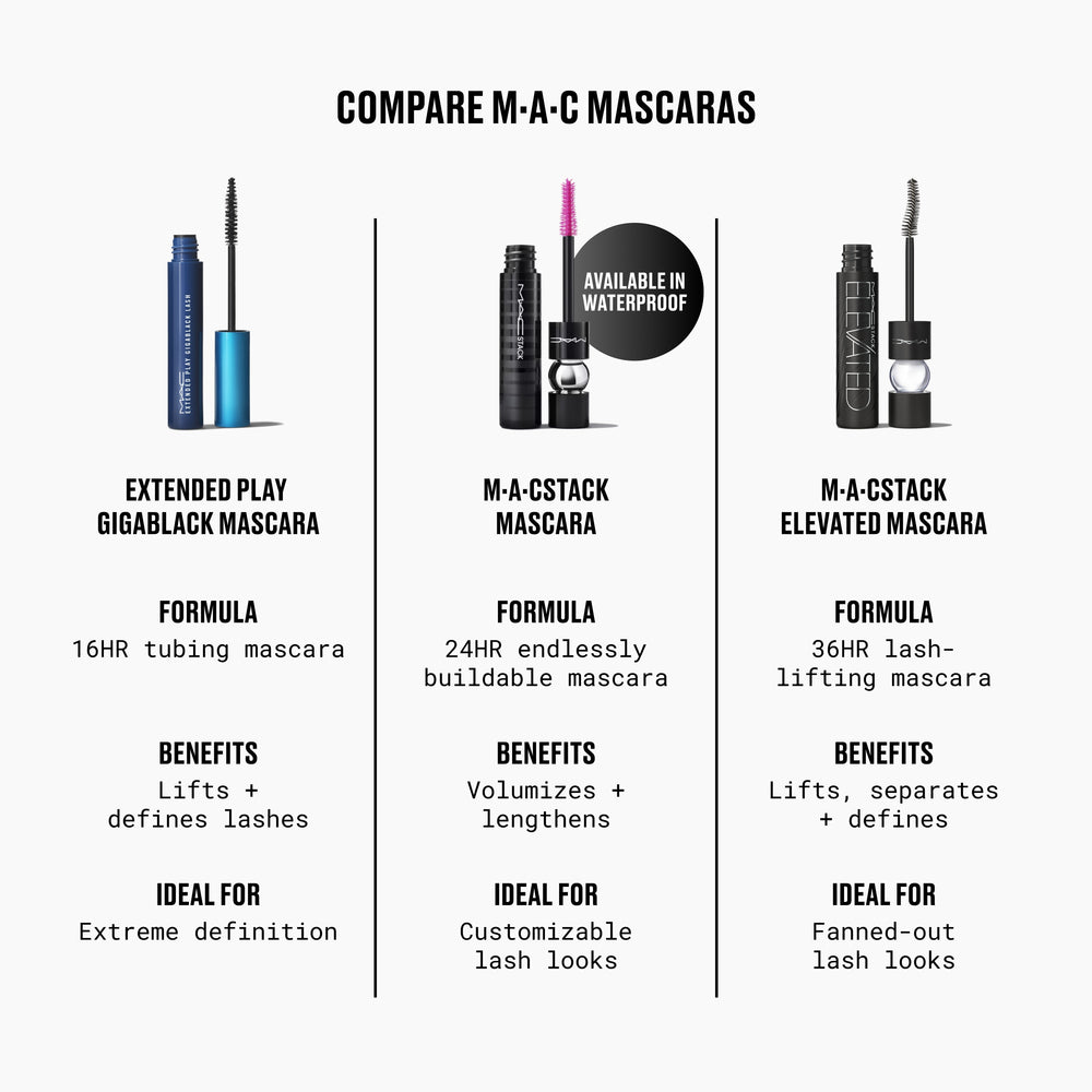 M·A·CStack + Elevated Lash Duo