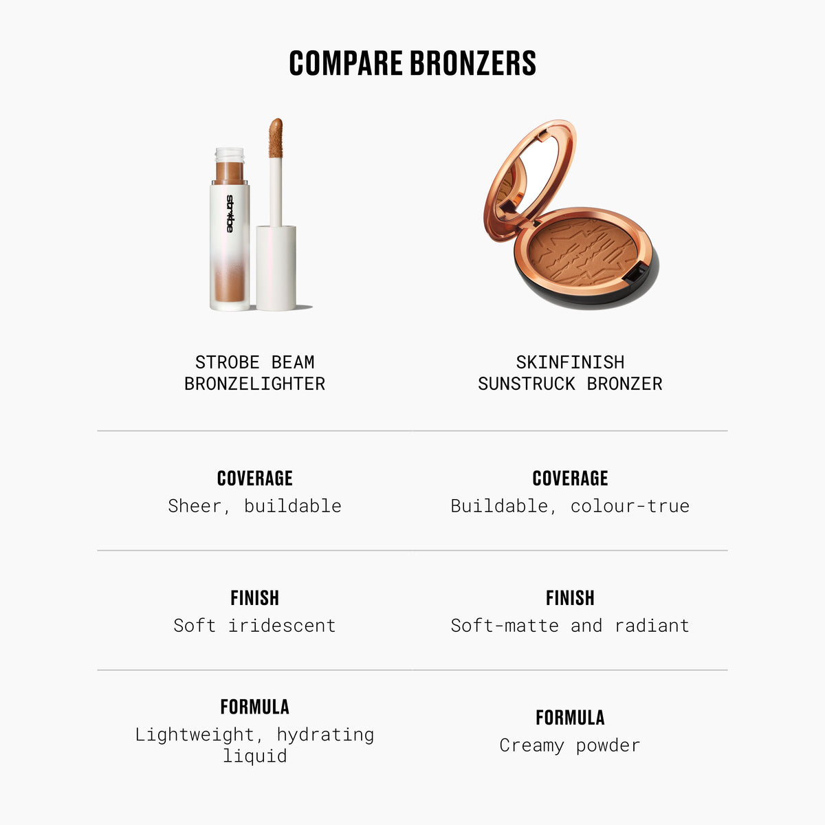 Strobe Beam Bronzelighter, 4.3 ml, Warmlite, Alt