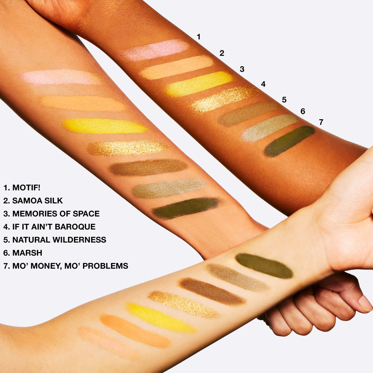 Eyeshadow, 1.5 g, Motif!, Model