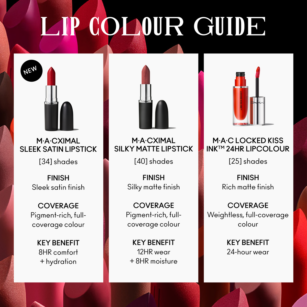 M·A·Cximal Sleek Satin Lipstick, 3.5 g, Saint Germain, Alt