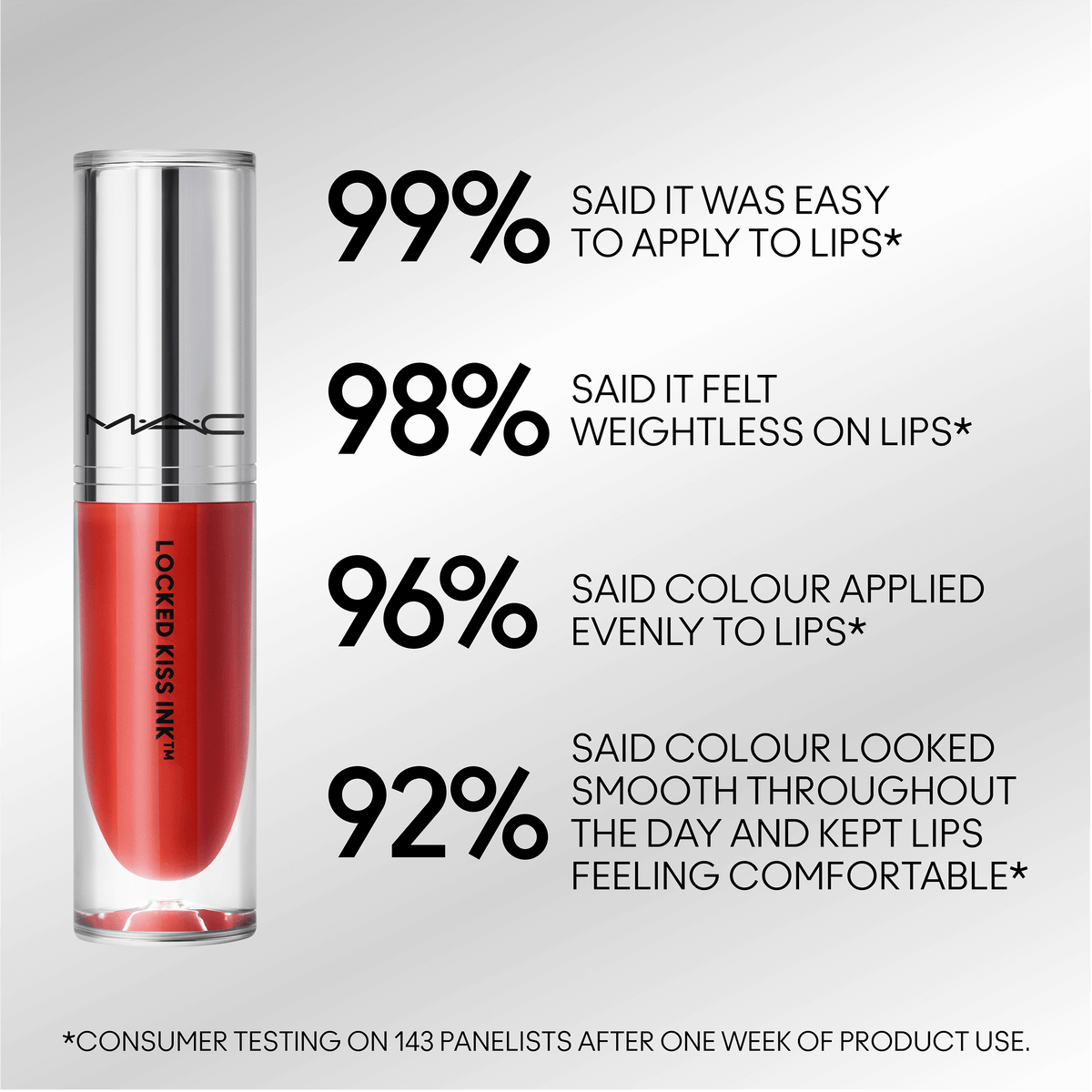 M·A·C Locked Kiss Ink™ 24HR Lipcolour, 4.0 ml, Opulence, Alt