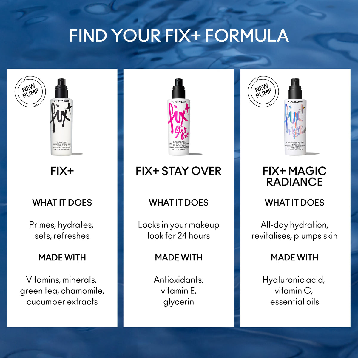 FIX+ Original Setting Spray, 30.0 ml, Alt