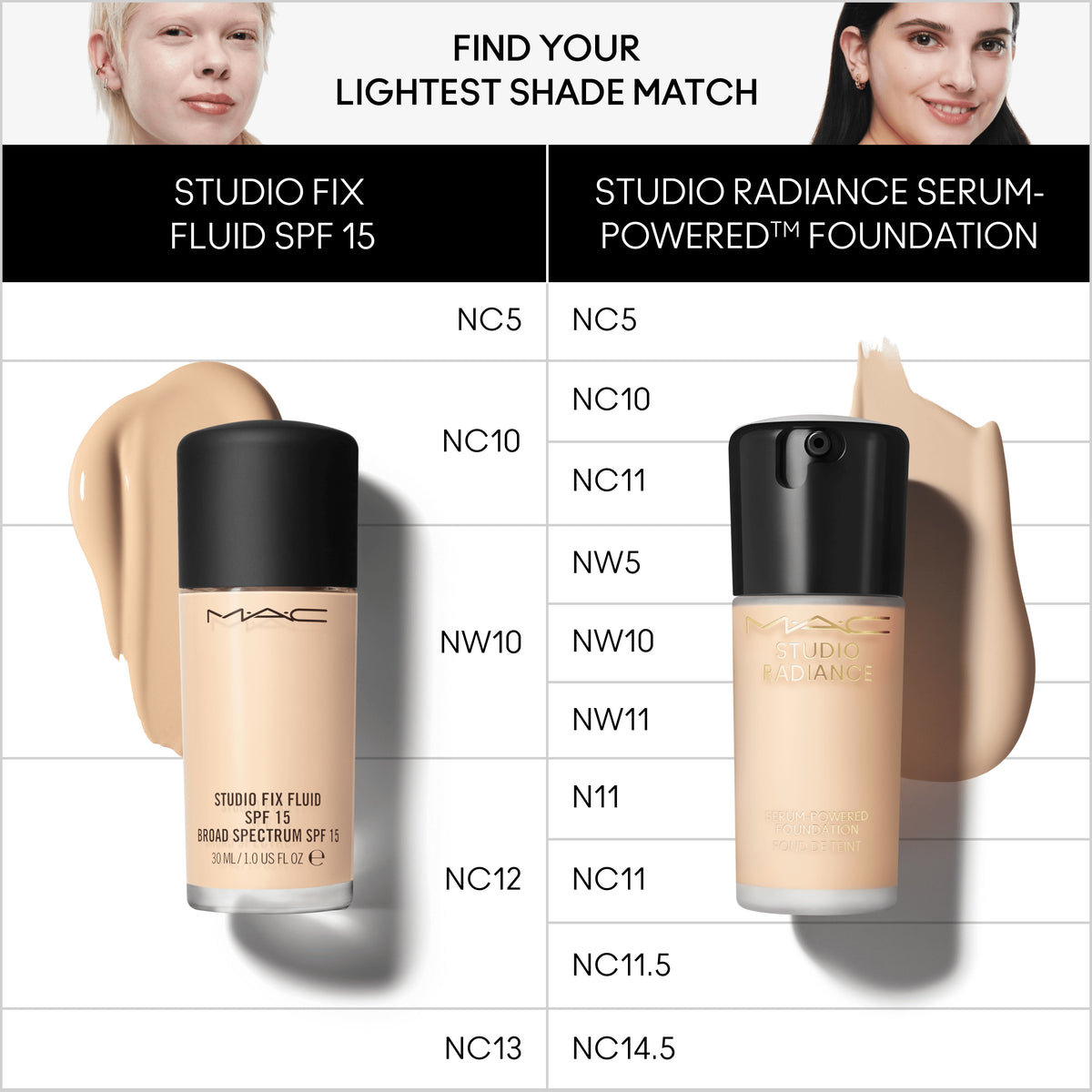Studio Radiance Serum-Powered™ Foundation, 30.0 ml, NC12, Alt