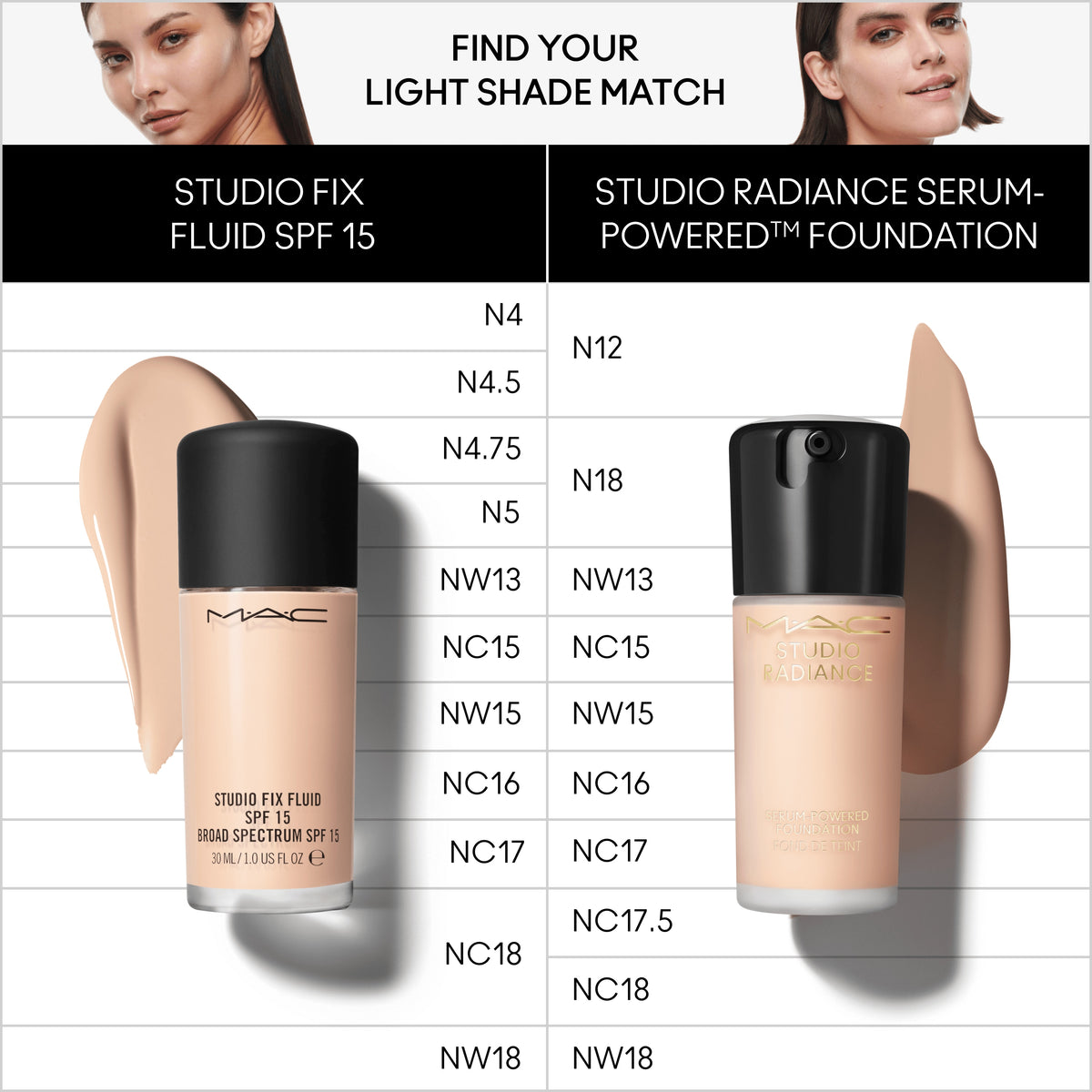 Studio Radiance Serum-Powered™ Foundation, 30.0 ml, NC17.5, Alt