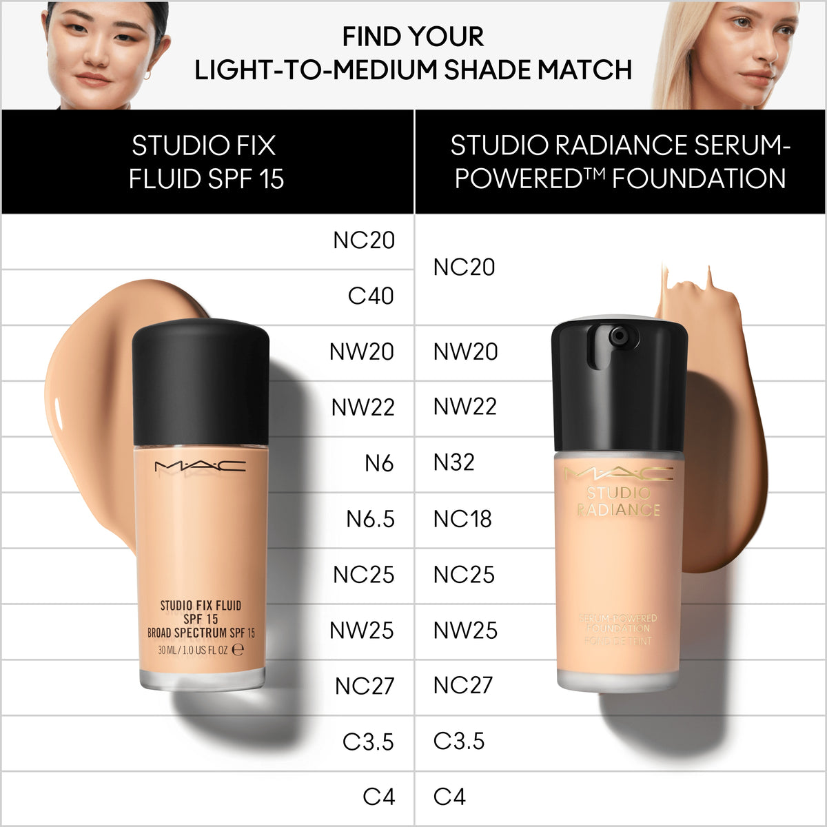 Studio Radiance Serum-Powered™ Foundation, 30.0 ml, NC20, Alt
