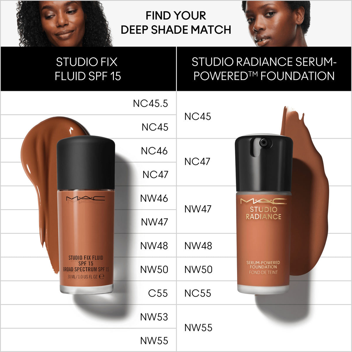 Studio Radiance Serum-Powered™ Foundation, 30.0 ml, NC45, Alt