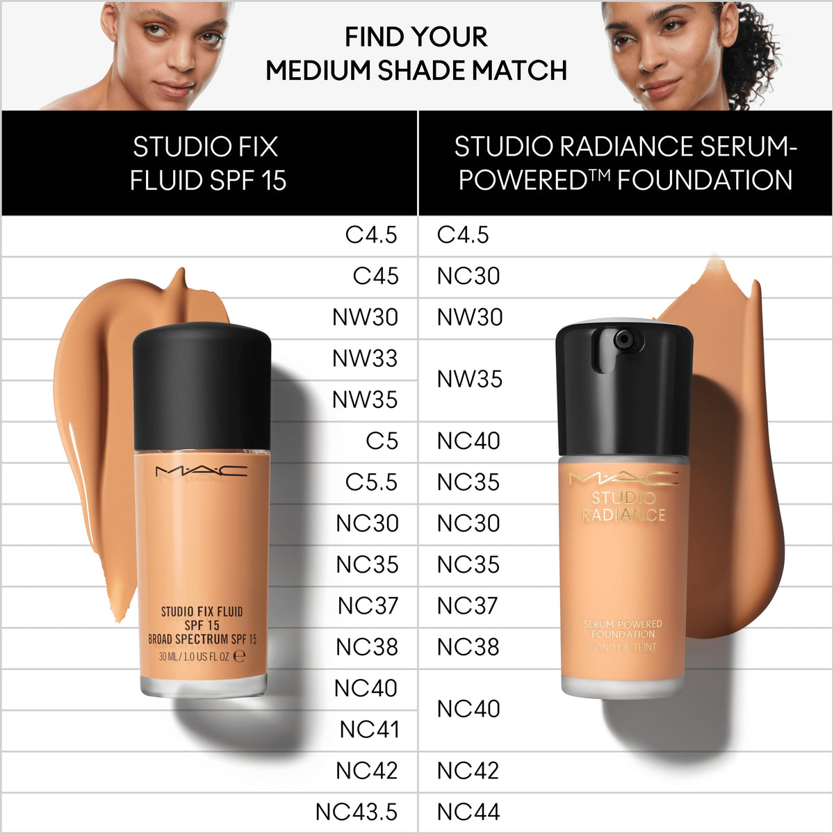 Studio Radiance Serum-Powered™ Foundation, 30.0 ml, NW35, Alt