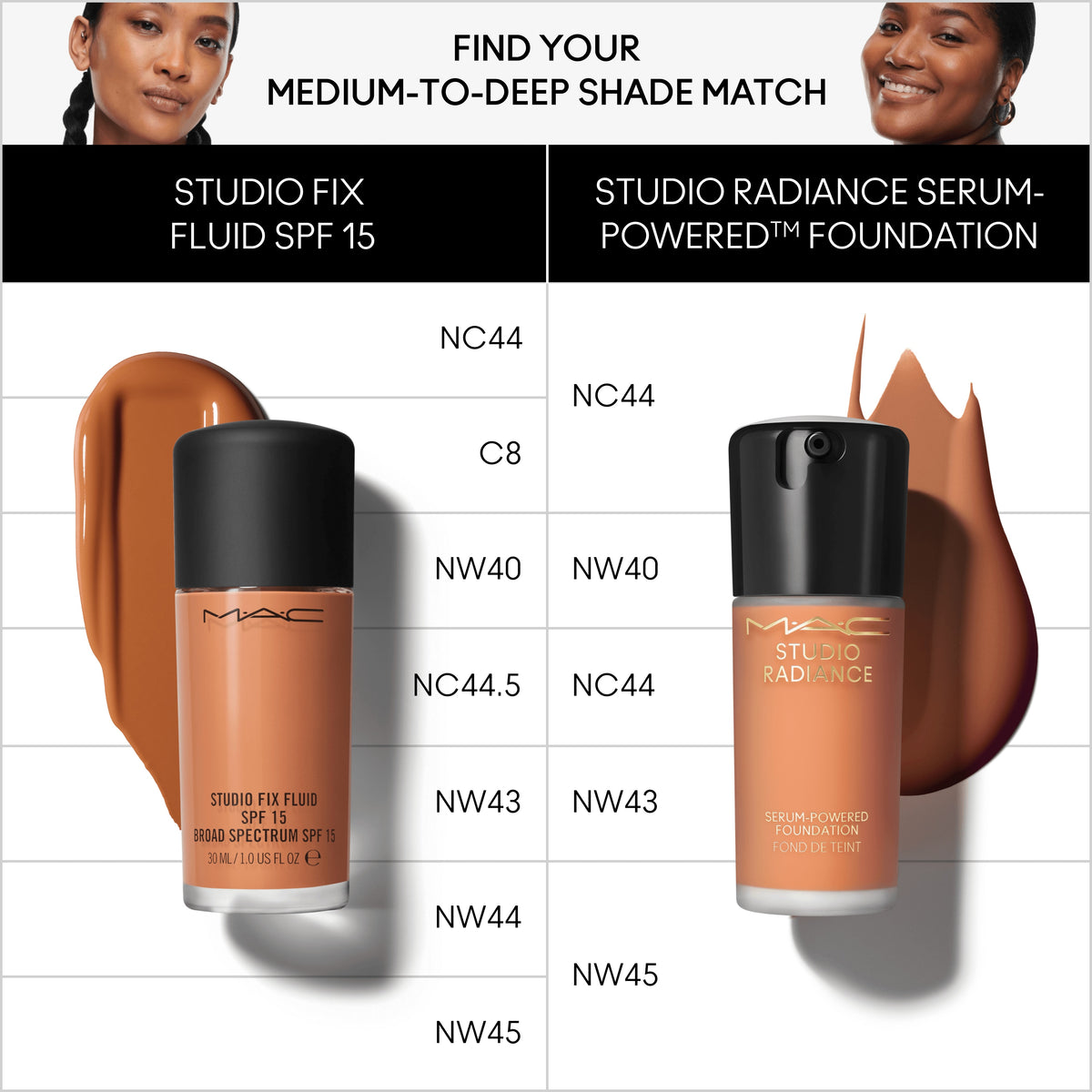 Studio Radiance Serum-Powered™ Foundation, 30.0 ml, NW45, Alt