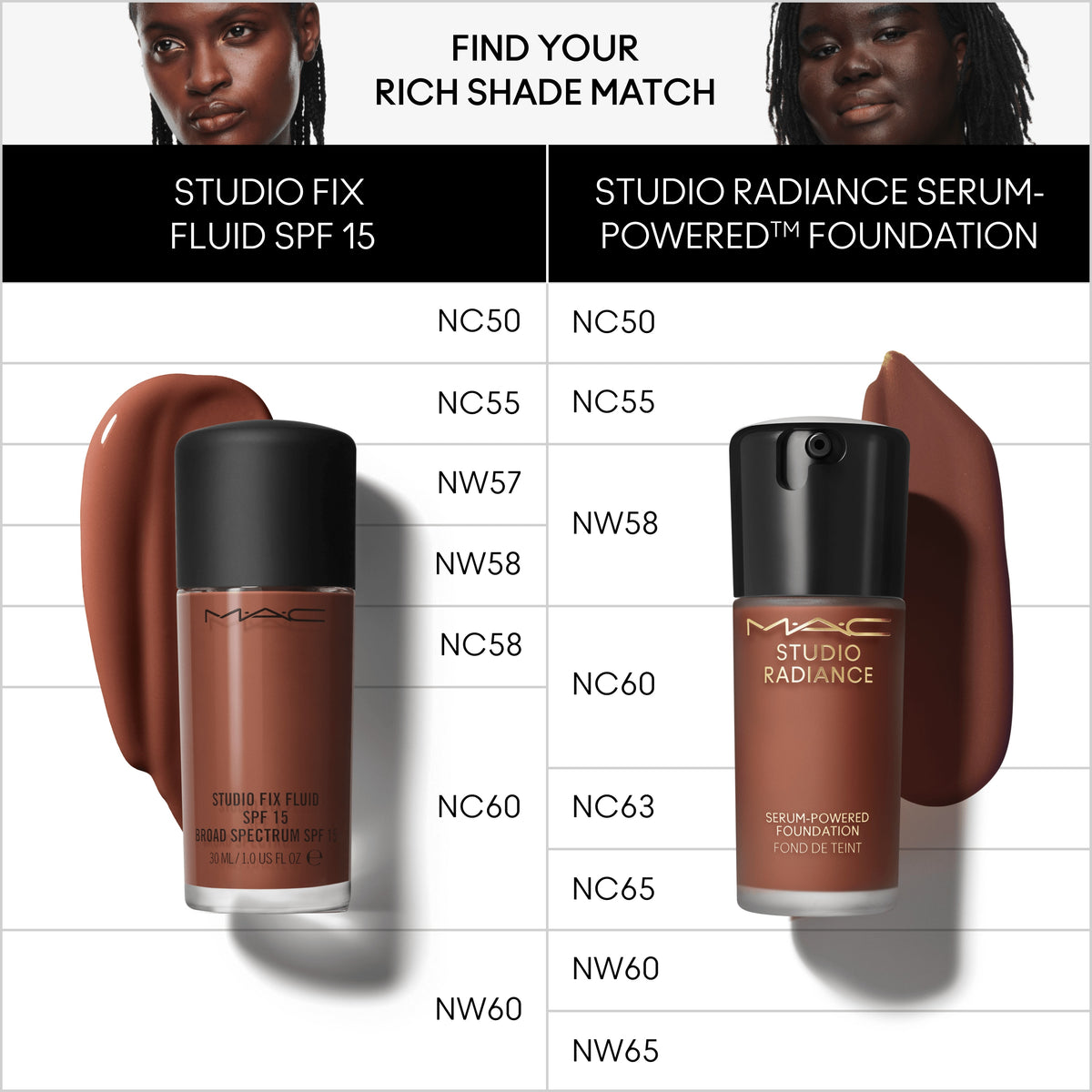 Studio Radiance Serum-Powered™ Foundation, 30.0 ml, NW65, Alt