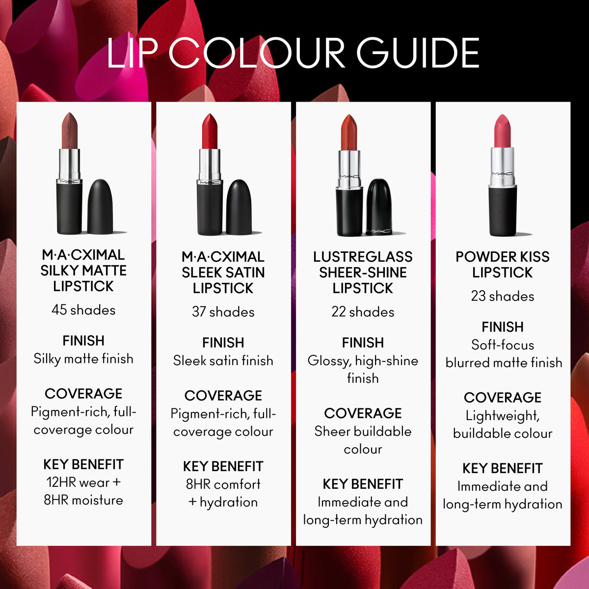 M·A·Cximal SILKY MATTE LIPSTICK, 3.5 g, Hot Girl Pink, Alt