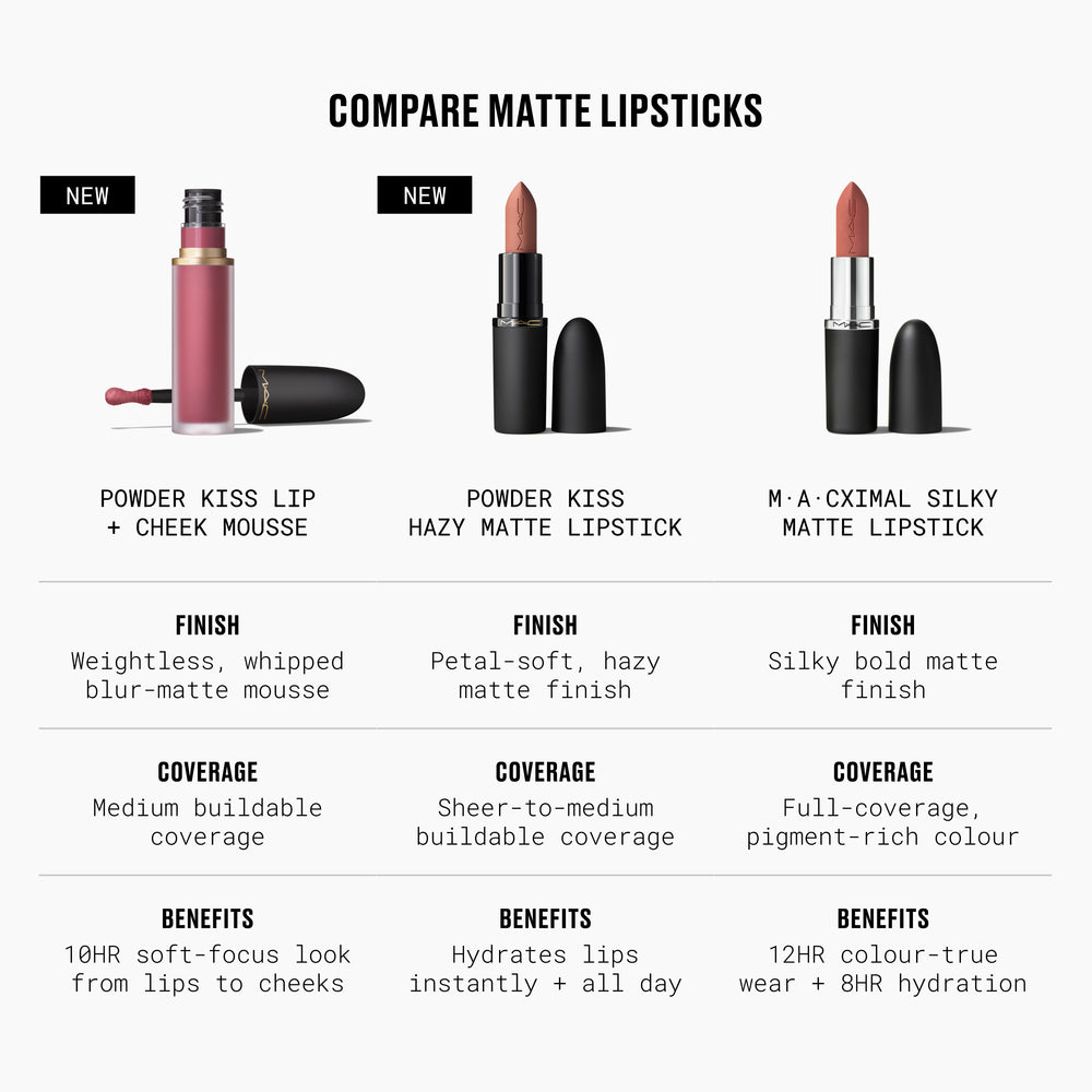 Powder Kiss Hazy Matte Lipstick, 3.5 g, Teddy 2.0, Model