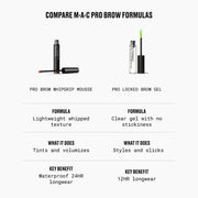 MAC Pro Brow WhipGrip Mousse, 4.0 g, Onyx, Alt