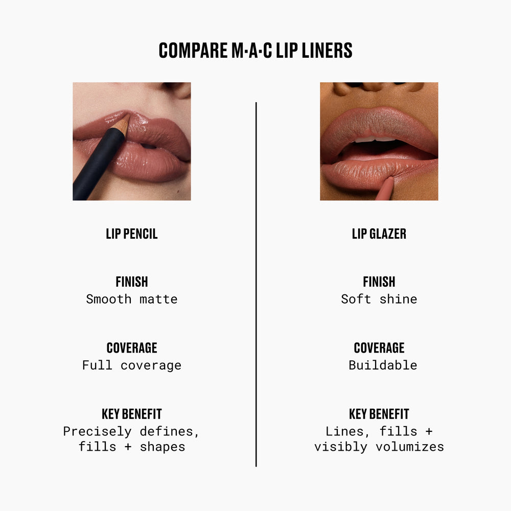 Lipglazer Glossy Liner, 0.25 g, Cool Spice, Alt