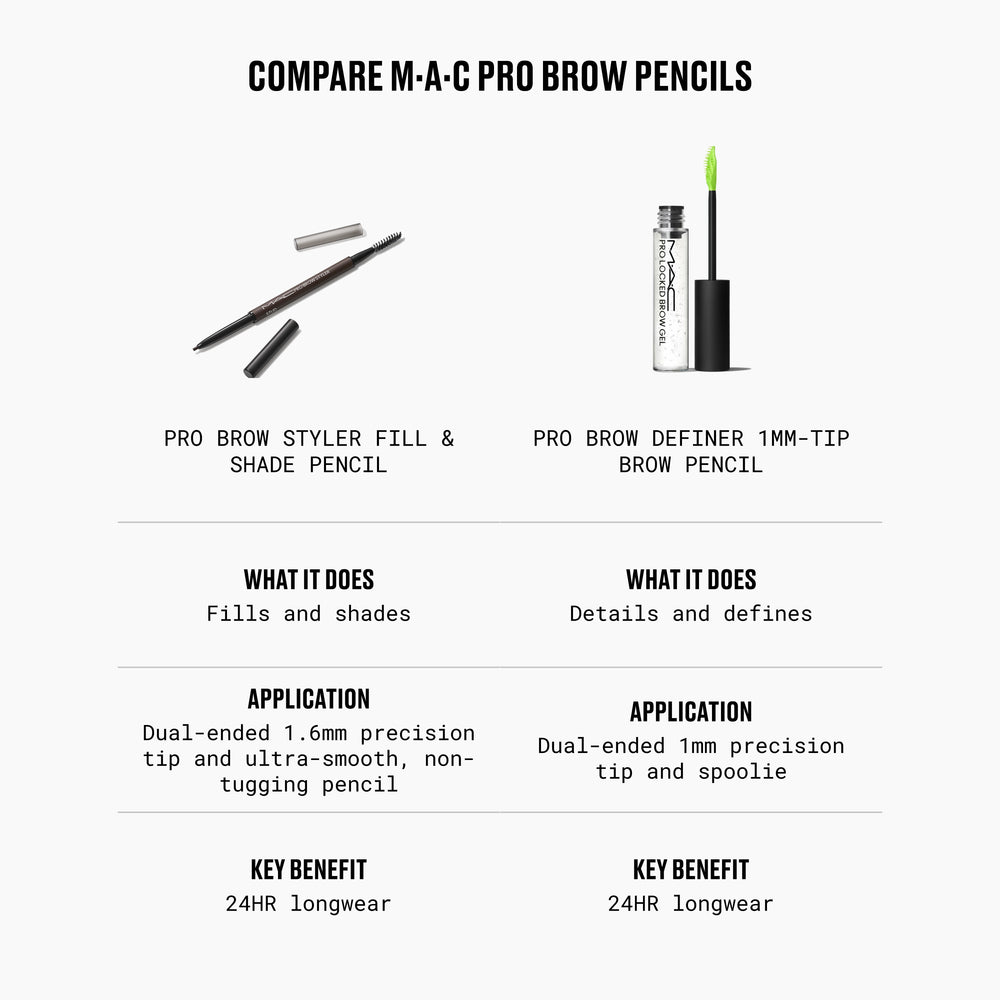 MAC Pro Brow Styler Fill & Shade Brow Pencil, 0.08 g, Spiked, Alt