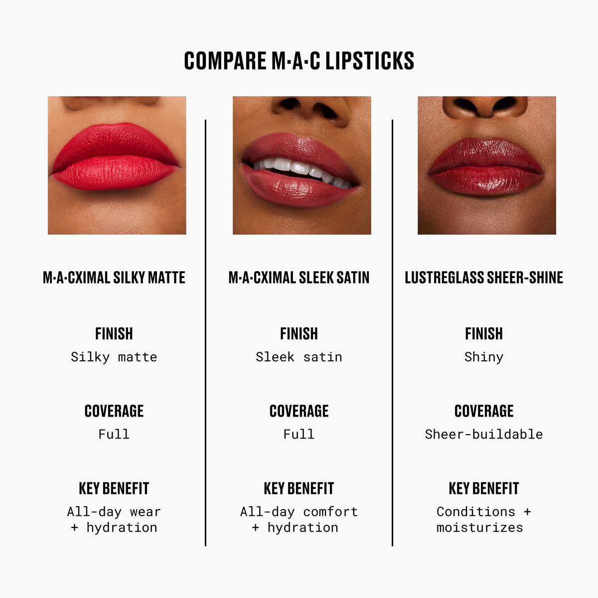 Lustreglass Sheer-Shine Lipstick, 3.5 g, Alone Time, Alt