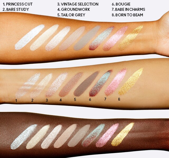 mac paint pots water tested